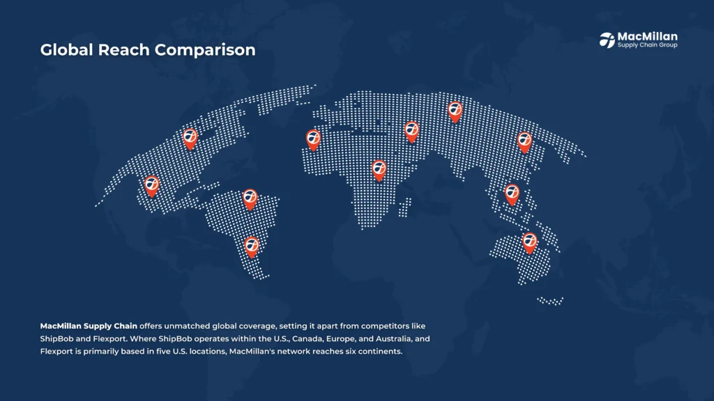 The Ultimate 3PL Solution for eCommerce Growth