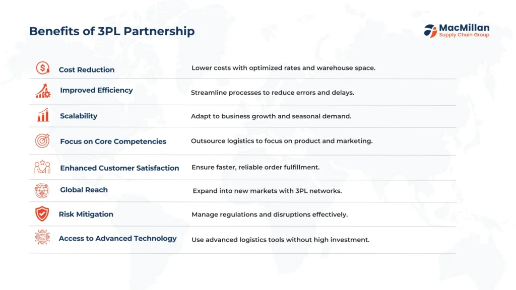 Benefits of Partnering with a 3PL Provider