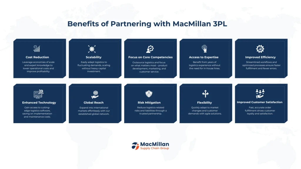 Benefits of Partnering with a 3PL Provider