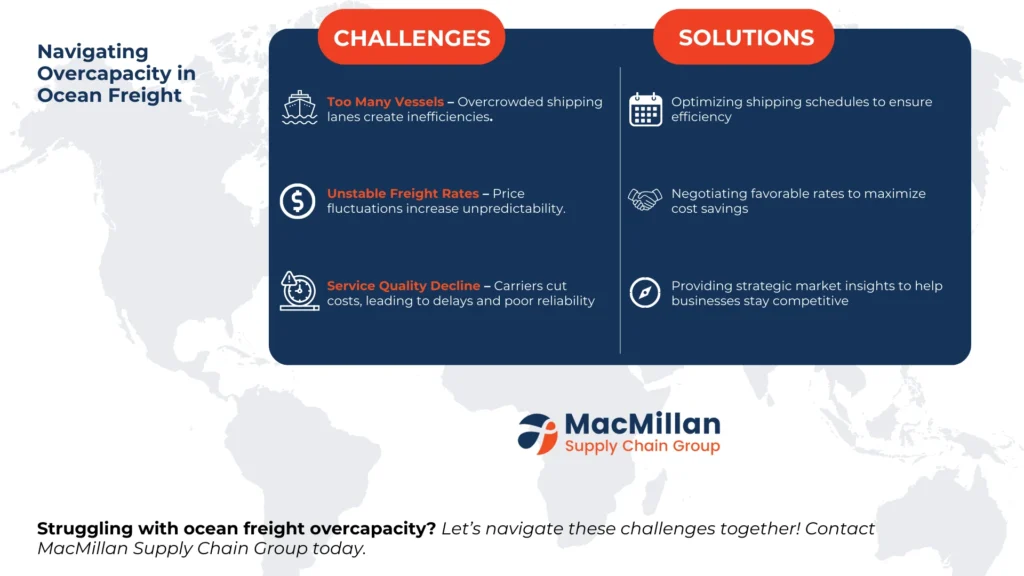 Ocean Freight Bottlenecks 2025