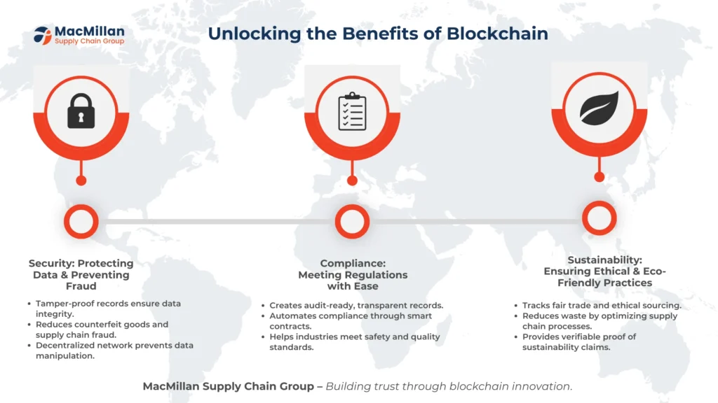 supply chain transparency