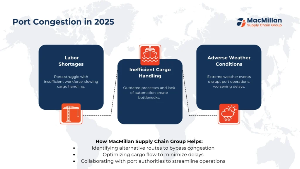 Ocean Freight Bottlenecks 2025