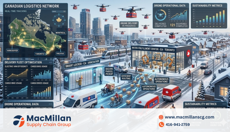 Advancements in Last-Mile Delivery Transforming Canada