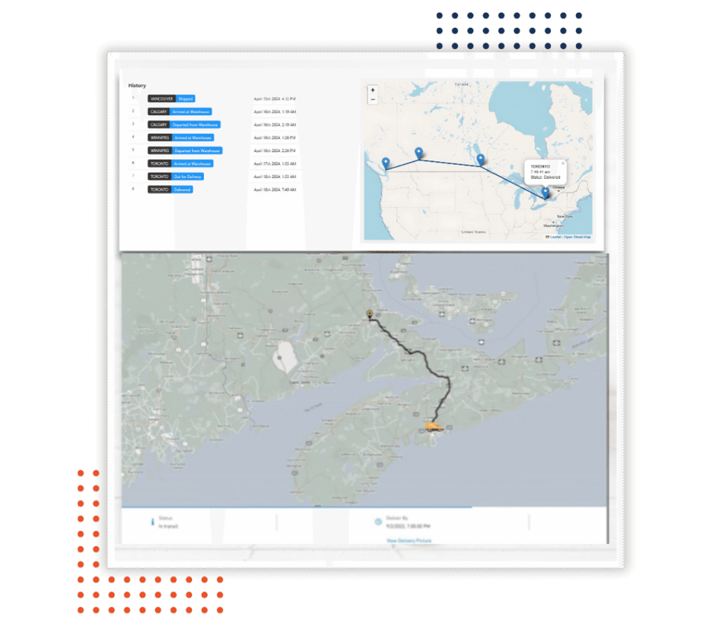 Transportation Engineered for retail grade execution