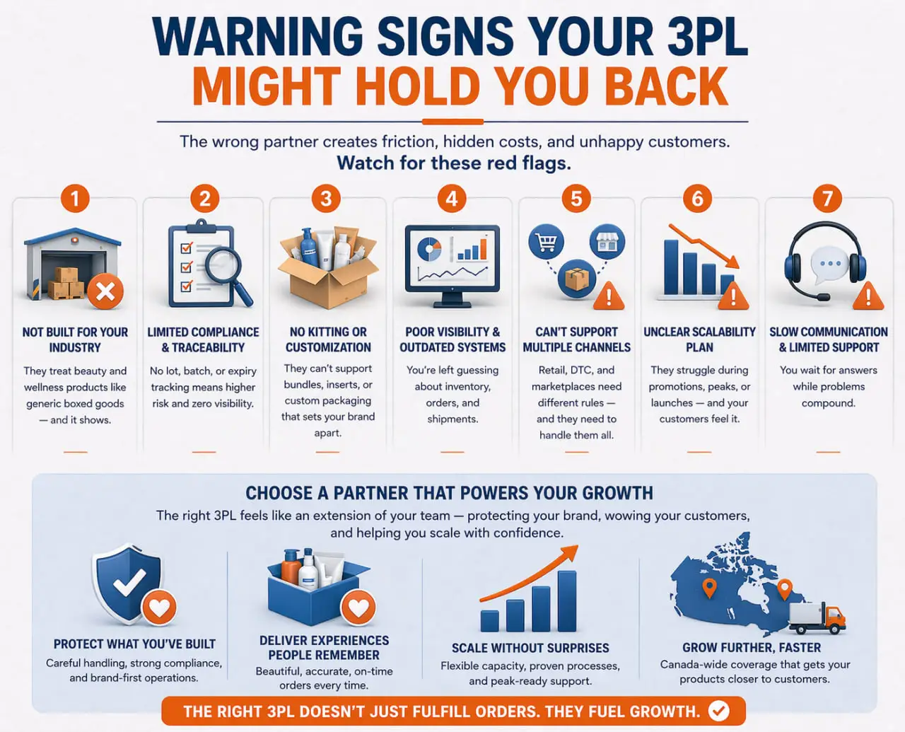 beauty fulfillment Canada