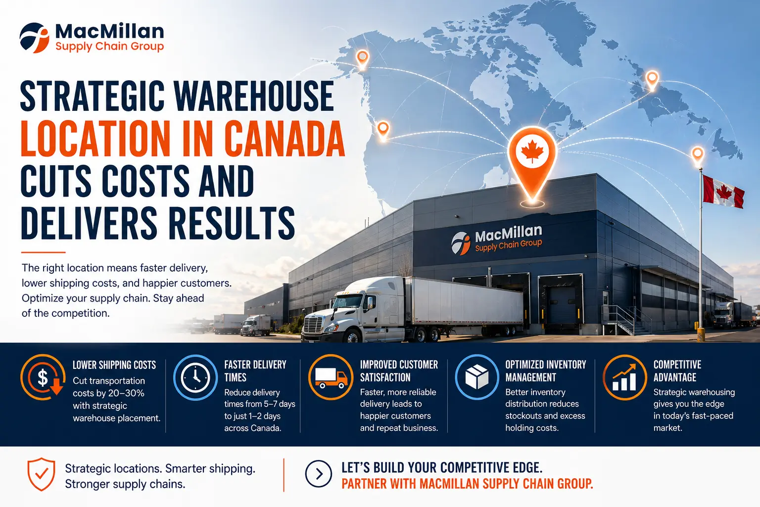 The Impact of Warehouse Location on Shipping Speed and Costs