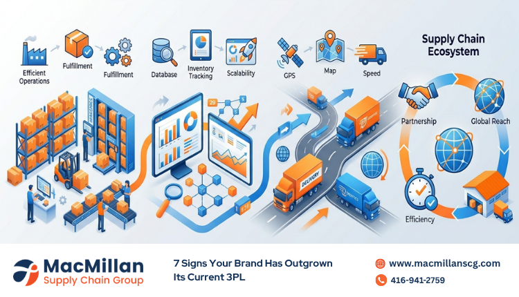 7 Signs Your Brand Has Outgrown Its Current 3PL