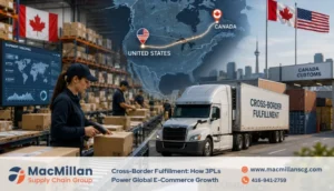 Cross-Border Fulfillment: How 3PLs Power Global E-Commerce Growth | MacMillan Supply Chain