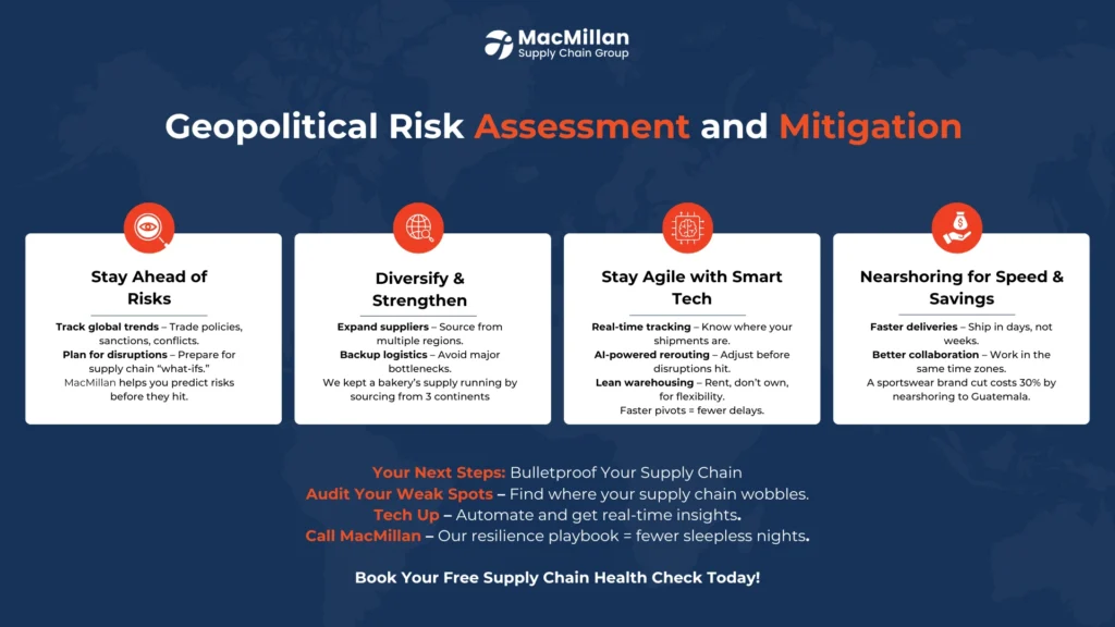 Enhancing Supply Chain Resilience Amid Geopolitical Tensions: Strategies and Best Practices 