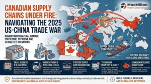 Canadian Supply Chains Under Fire: Navigating the 2025 US-China Trade War