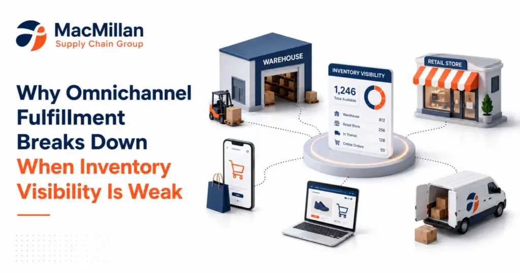 Why Omnichannel Fulfillment Breaks Down When Inventory Visibility Is Weak