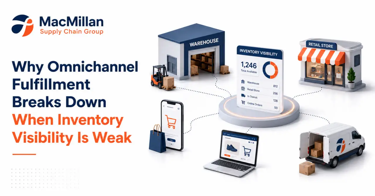 Why Omnichannel Fulfillment Breaks Down When Inventory Visibility Is Weak