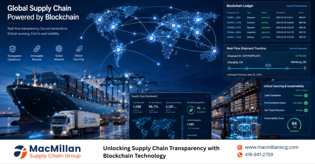 Unlocking Supply Chain Transparency with Blockchain Technology
