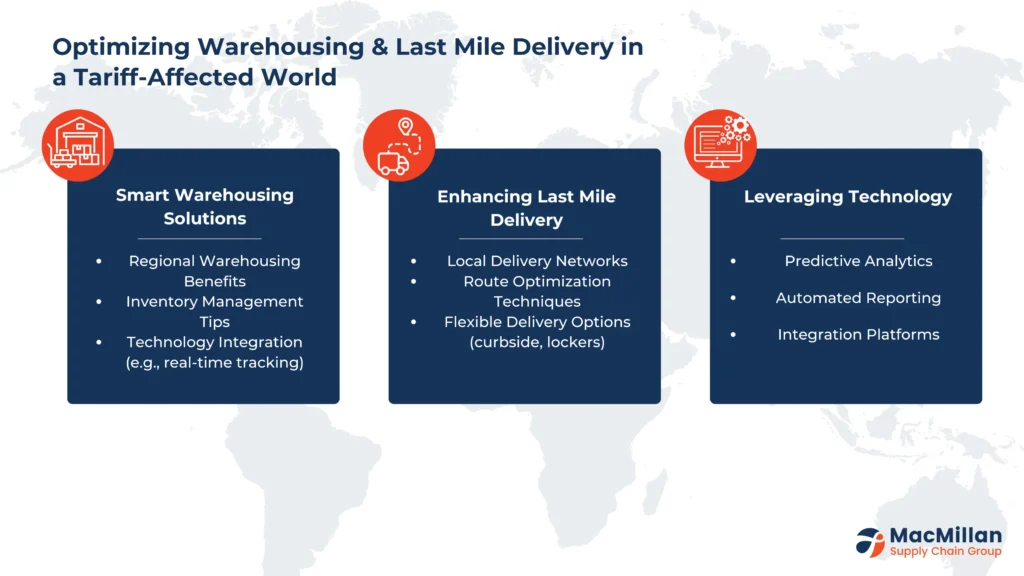 A Guide to Dodging Trump’s Tariffs: Smart Supply Chain Strategies for 2025 