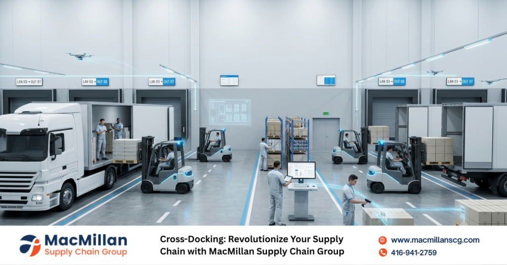 Cross-Docking: Revolutionize Your Supply Chain with MacMillan Supply Chain Group