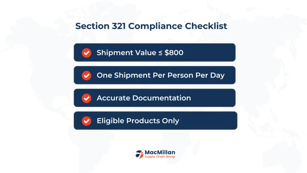 Section 321: Unlock Duty-Free Shipping and Optimize Your Ecommerce Strategy
