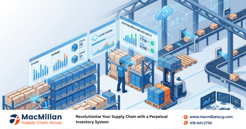 Revolutionize Your Supply Chain with a Perpetual Inventory System