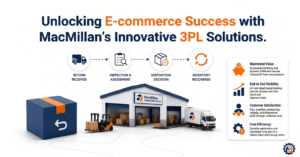 Revolutionizing 3PL Services for eCommerce Success
