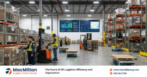 The Future of 3PL Logistics: Efficiency and Organization