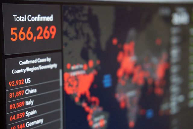 warehouse management system dashboard