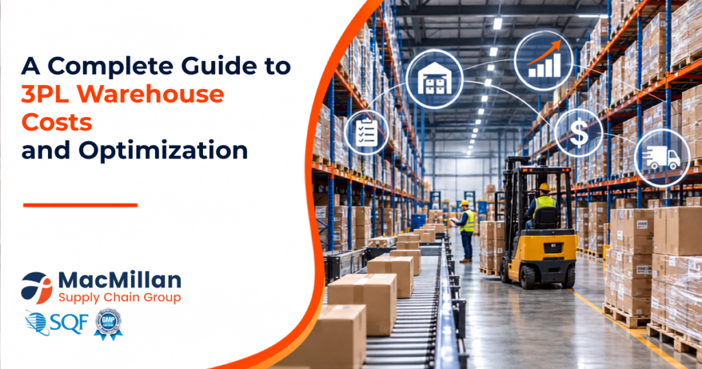 Optimizing E-commerce Warehouse Costs: Boost profit