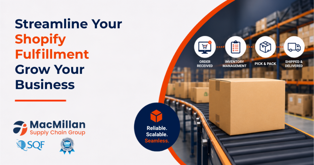 A Comprehensive Guide to Mastering Shopify Fulfillment Services