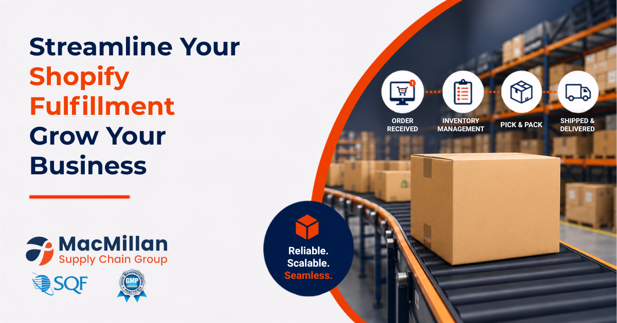 Streamline Your Shopify Fulfillment Grow Your Business