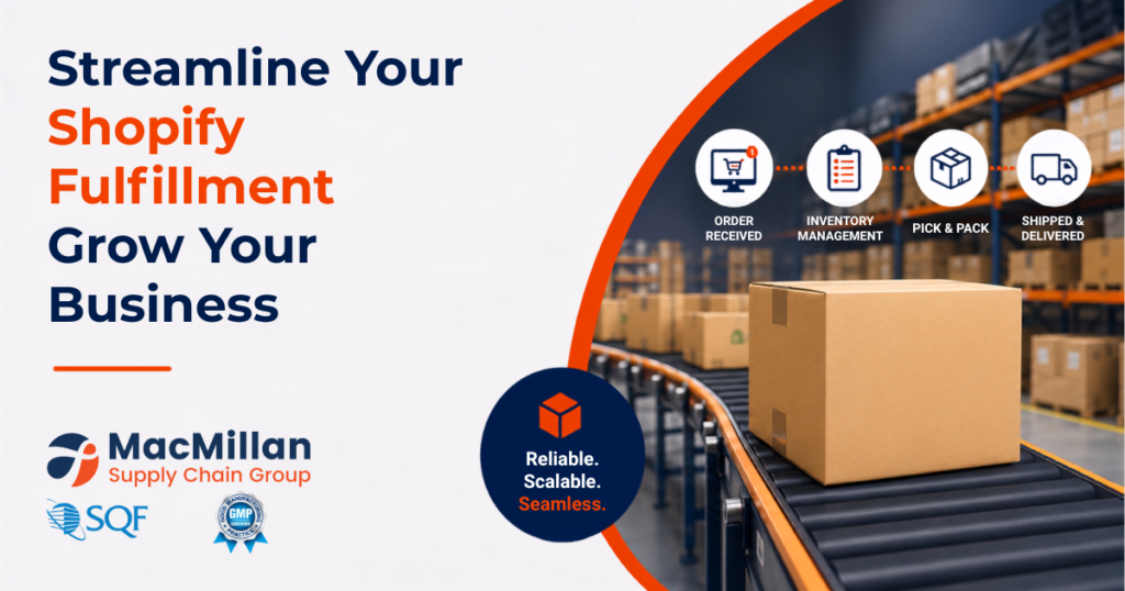A Comprehensive Guide to Mastering Shopify Fulfillment Services