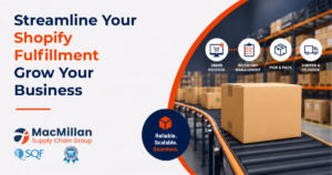 A Comprehensive Guide to Mastering Shopify Fulfillment Services