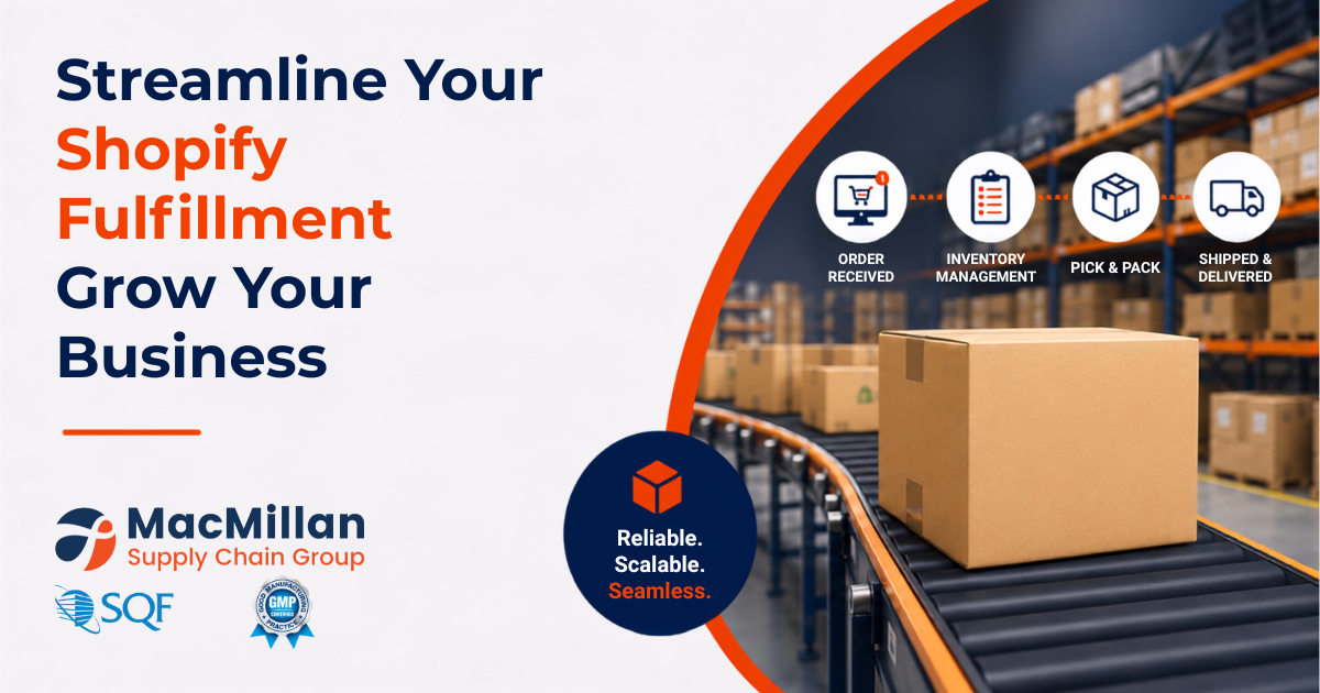 A Comprehensive Guide to Mastering Shopify Fulfillment Services