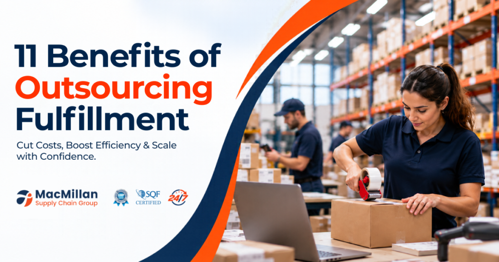Outsourcing Order Fulfillment: Why It’s the Right Choice for Your Business