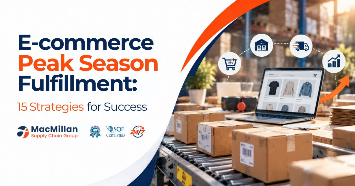 E-commerce Peak Season Fulfillment